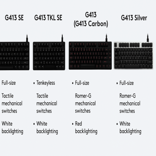 Giới thiệu và phân biệt sự khác nhau của logitech G413